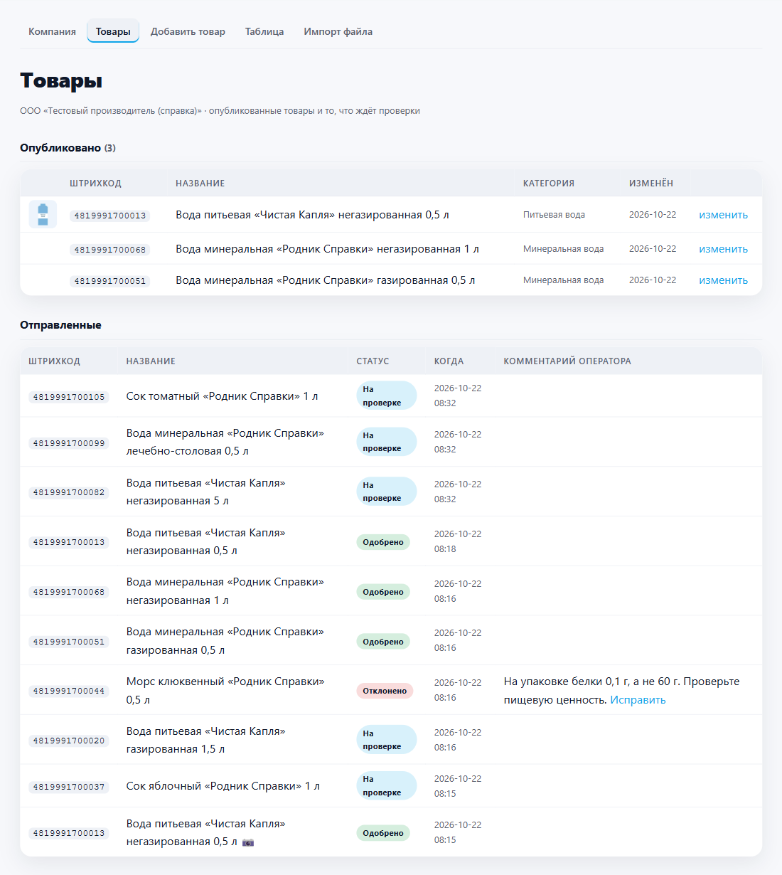 Список товаров со статусами